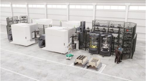 芬发自动化推出FPS柔性托盘系统，适配多规模企业，加速“熄灯工厂”愿景落地